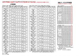 thumbnail of JRバス時刻表211209
